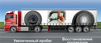 Шины TBR